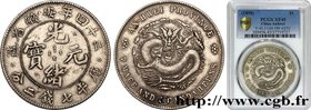 CHINA - ANHUI PROVINCE (ANHWEI)
Type : 1 Dollar an 24 
Date : (1898) 
Mint name / Town : Anking 
Quantity minted : - 
Metal : silver 
Millesimal...