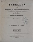 Wolff P., Tabellen zur Vergleichung der hauptsächlichsten Europäischen Wechselcourse, Maasse und Gewichte..., sechstes Heft, Köln 1829.