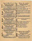 Karta żywnościowa, Bydgoszcz, lipiec 1920.