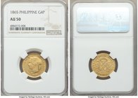 Isabel II gold 4 Pesos 1865 AU50 NGC, KM144. AGW 0.1903 oz. 

HID09801242017