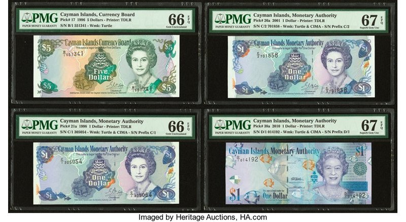 Cayman Islands Currency Board; Monetary Authority 5; 1 (3) Dollars 1996; 1998; 2...