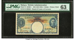 Malaya Board of Commissioners of Currency 1 Dollar 1.7.1941 Pick 11 KNB11 PMG Choice Uncirculated 63. Previously mounted; toned.

HID09801242017