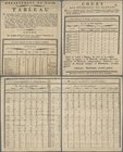 France: Department de L'ain - Tableau, very old list, dated 1791 with some exchanging rates for 100 Livres Assignates, lightly toned paper with severa...