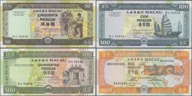 Macau: Original folder by the Banco Nacional Ultramarino for the issue of the new banknote series 1999 with 20, 50, 100, 500 and 1000 Patacas, P.CS1, ...