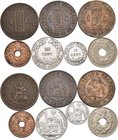 Franz. Indochina: Lot 7 Münzen vom ½ Cent bis 20 cents.
 [taxed under margin system]
Knocked down to the highest bid!