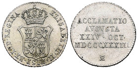 Isabel II (1833-1868). Medalla de proclamación. 1833. Madrid. (H-21). Ag. 2,93 g. Brillo original. SC-. Est...60,00.