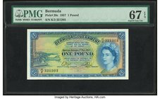 Bermuda Bermuda Government 1 Pound 1.5.1957 Pick 20c PMG Superb Gem Unc 67 EPQ. 

HID09801242017