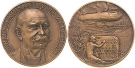 Slg. Joos - Medaillen, Plaketten, Abzeichen der Luftfahrt 1783-1945
 Bronzegussmedaille 1912 (K. Goetz) Flug des LZ 11 "Viktoria Luise" von Friedrich...