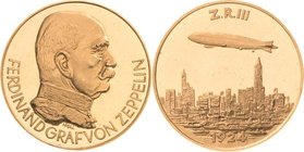 Slg. Joos - Medaillen, Plaketten, Abzeichen der Luftfahrt 1783-1945
 Goldmedaille 1924 (A. Holl) Gedenkmedaille an die Amerikafahrt des "ZR III" ("LZ...
