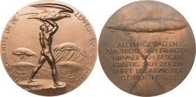 Slg. Joos - Medaillen, Plaketten, Abzeichen der Luftfahrt 1783-1945
 Große Bronzegussplakette 1925 (C. Stock/WMF Geislingen) Verdienste um die Zeppel...
