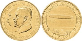Slg. Joos - Medaillen, Plaketten, Abzeichen der Luftfahrt 1783-1945
 Goldmedaille 1929 (J. Bernhart) Weltfahrt des "LZ 127". Köpfe von Zeppelin und E...
