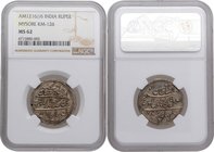 Independent Kingdom
Mysore (Mahisur)
Rupee 01
Silver One Rupee Coin of Tipu Sultan of Patan Mint of Mysore Kingdom.
Mysore Kingdom, Tipu Sultan, P...