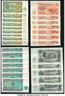 A Post-World War II Selection from Bulgaria. About Uncirculated to Crisp Uncirculated. 

HID09801242017