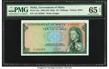 Malta Government of Malta 10 Shillings 1949 (ND 1963) Pick 25a PMG Gem Uncirculated 65 EPQ. 

HID09801242017