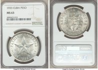 Republic "Star" Peso 1933 MS63 NGC, KM15.2. White satiny surfaces. 

HID09801242017