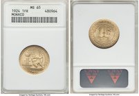 Louis II Pair of Certified Francs 1924-(p) ANACS, 1) Franc - MS65, Poissy mint, KM111 2) Franc - MS63, Poissy mint, KM111 Sold as is, no returns. 

HI...