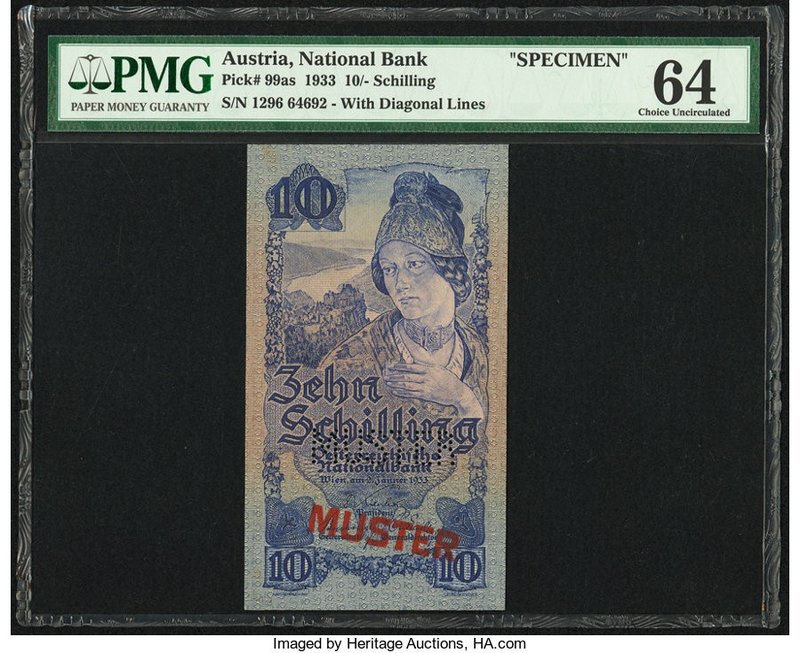 Austria Austrian National Bank 10 Schilling 2.1.1933 Pick 99as Specimen PMG Choi...