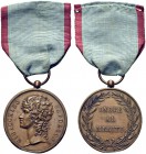 MEDAGLIE ITALIANE
NAPOLI
Gioacchino Murat, 1808-1815. Medaglia Premio con appicagnolo per meriti militari opus anonimo. Æ gr. 21,08 mm 34 GIOACCHINO...