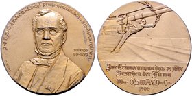 Hamburg Silbermedaille 1906 vergoldet (v. Kühl) a.d. 75-jährige Firmenjubiläum der Wm. Oswald u. Co. Ruffert 9066 (Ae). Slg. Oet. 1929 (Ae). 
41,7mm ...
