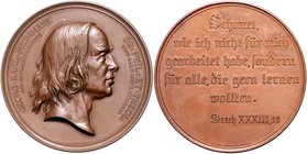Nürnberg - Stadt Bronzemedaille 1887 (v. Lauer) a.d. Germanisten und 2. Direktor des Germanischen Museums Georg Karl Fromann 1814-1887 Erl. 209. 
m. ...