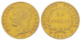 France, Premier Empire 1804-1814 40 Francs, Lille, 1806 W, AU 12.9 g. Ref : G.1082, Fr.483 Conservation : PCGS AU53. Quantité : 4336 ex. Rare.