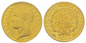 France, Premier Empire 1804-1814 40 Francs, Limoges, 1806 I, AU 12.9 g. Ref : G.1082, Fr.485 Conservation : PCGS AU50 Quantité : 7103 ex.