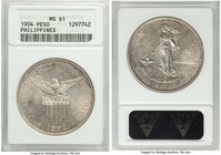 USA Administration Peso 1904 MS61 ANACS, Philadelphia mint, KM168. Lustrous with light golden-taupe toning light scrape below left side wing. 

HID098...