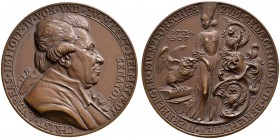 Thematische Medaillen 
 Medaillen von Karl Goetz 
 Bronzemedaille 1914. Auf den Numismatiker Christian Andreas Imhoff. Wie vorher. Kien. 58 (dort ir...