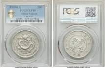 Yunnan. Hsüan-t'ung 50 Cents ND (1909-1911) XF40 PCGS, KM-Y259, L&M-426.

HID09801242017