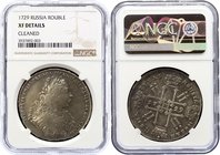 Russia 1 Rouble 1729 NGC XF

Bit# 112; "Type of 1729"; Without points above the sleeve; Silver; NGC XF Details Cleaned