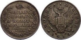 Russia Poltina 1816 СПБ-ПС

Bit# 155; 0.75 Roubles by Petrov. Silver, XF. Very beautiful dark cabinet patina and remains of mint luster. Beautiful p...