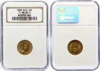 Russia 5 Roubles 1903 AP NGC MS65

Bit# 30; Gold (.900) 4.3g