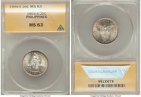 USA Administration 20 Centavos 1904-S MS63 ANACS, KM166.

HID09801242017