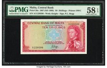 Malta Central Bank of Malta 10 Shillings 1967 (ND 1968) Pick 28a PMG Choice About Unc 58 EPQ. 

HID09801242017