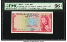 Malta Central Bank of Malta 10 Shillings 1967 (ND 1968) Pick 28a PMG Gem Uncirculated 66 EPQ. 

HID09801242017