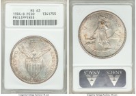 USA Administration Peso 1904-S MS63 ANACS, KM168. Splashes of russet tones adorn the surface on both sides.

HID09801242017