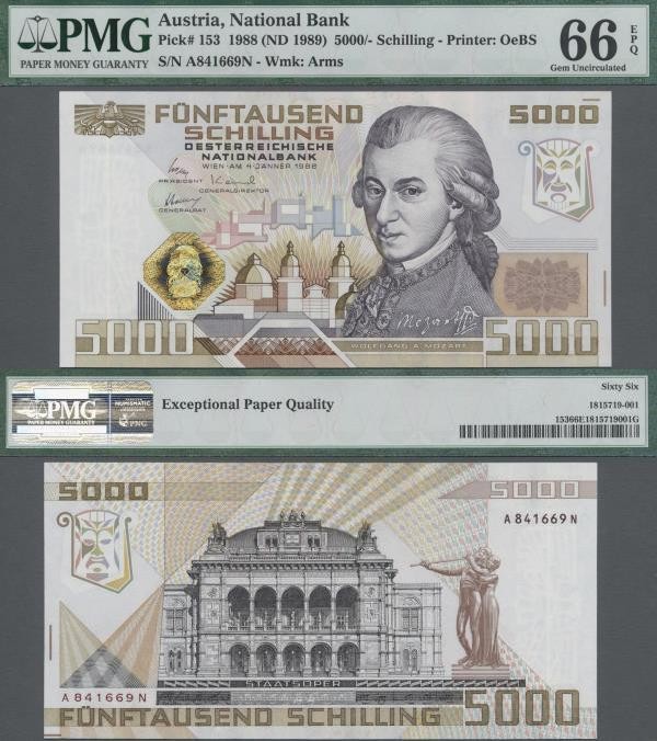 Austria: Oesterreichische Nationalbank 5000 Schilling 1988 with portrait of Wolf...