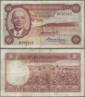 Malawi: Reserve Bank of Malawi 10 Shillings L.1964, P.2, lightly stained paper with several folds. Condition: F
 [differenzbesteuert]