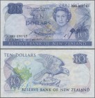 New Zealand: Reserve Bank of New Zealand 10 Dollars ND(1981-92), signature: Russell, P.172b, Error note with wet ink transfer from back side printing ...