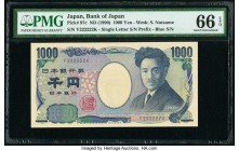 Japan Bank of Japan 1000 Yen ND (1990) Pick 97c Solid Serial Number PMG Gem Uncirculated 66 EPQ. Solid serial number 222222.

HID09801242017