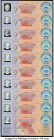 Kuwait Central Bank of Kuwait 1 Dinar 1993 Pick CS1, Ten Examples Choice Crisp Uncirculated. 

HID09801242017
