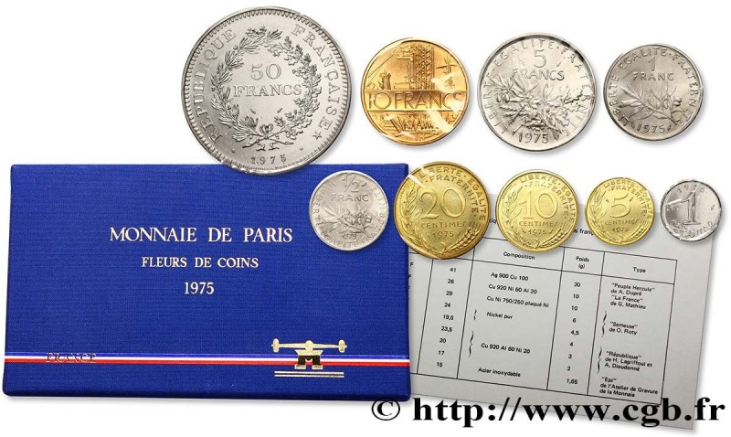 V REPUBLIC
Type : Boîte Fleur de Coins 
Date : 1975 
Mint name / Town : Paris 
Q...