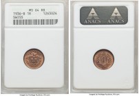 Confederation Pair of Certified Assorted Issues 1936-B ANACS, 1) Rappen - MS64 Red and Brown, KM3.2. 2) 2 Rappen - MS65 Red and Brown, KM4.2a. Triple ...