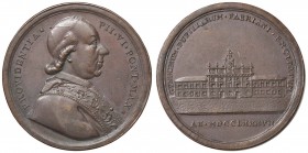Pio VI (1775-1799) Medaglia 1787 GYNECAEUM PUPILLARUM FABRIANI EXCITATUM – AE (g 33,24 – Ø 40 mm) 
SPL+