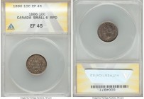 Victoria "Small 6 - Repunched" 10 Cents 1886 XF45 ANACS, London mint, KM3. Small repunched 6 variety. 

HID09801242017