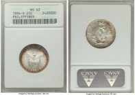 USA Administration Pair of Certified 20 Centavos 1904-S ANACS, 1) 20 Centavos - MS63, KM166. 2) 20 Centavos - MS61, KM166. Sold as is, no returns.

HI...