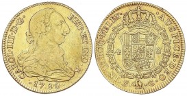 SPANISH MONARCHY: CHARLES III
Charles III
4 Escudos. 1785. SEVILLA. C. 13,38 grs. Acuñación algo floja en anverso. MUY RARA. Cal-409. MBC/MBC+.
