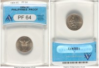 USA Administration Proof 5 Centavos 1904 PR64 ANACS, KM164. Mintage: 1,355. 

HID09801242017

© 2020 Heritage Auctions | All Rights Reserved