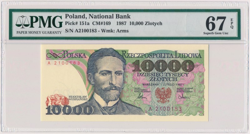 10.000 złotych 1987 - A
 Najawyższa nota dla 10.000 zł 1987 (klasyfikacja dla o...