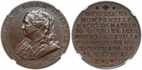 Spain, Montpensier, María Luisa Fernanda, Posthumous medal 1897 - RARE 1z2szt